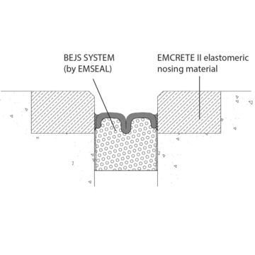 Emcrete II with BEJS