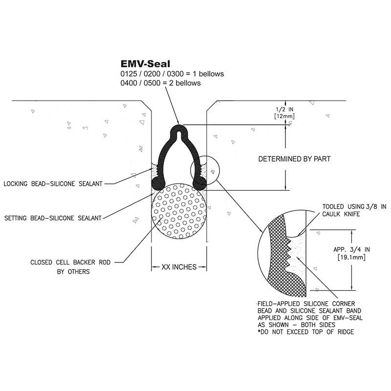 EMVSeal · Extruded Bridge Joint Seal · Sika Emseal