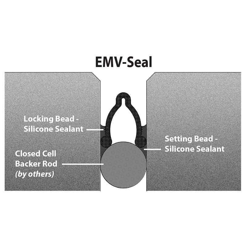 EMVSeal · Extruded Bridge Joint Seal · Sika Emseal