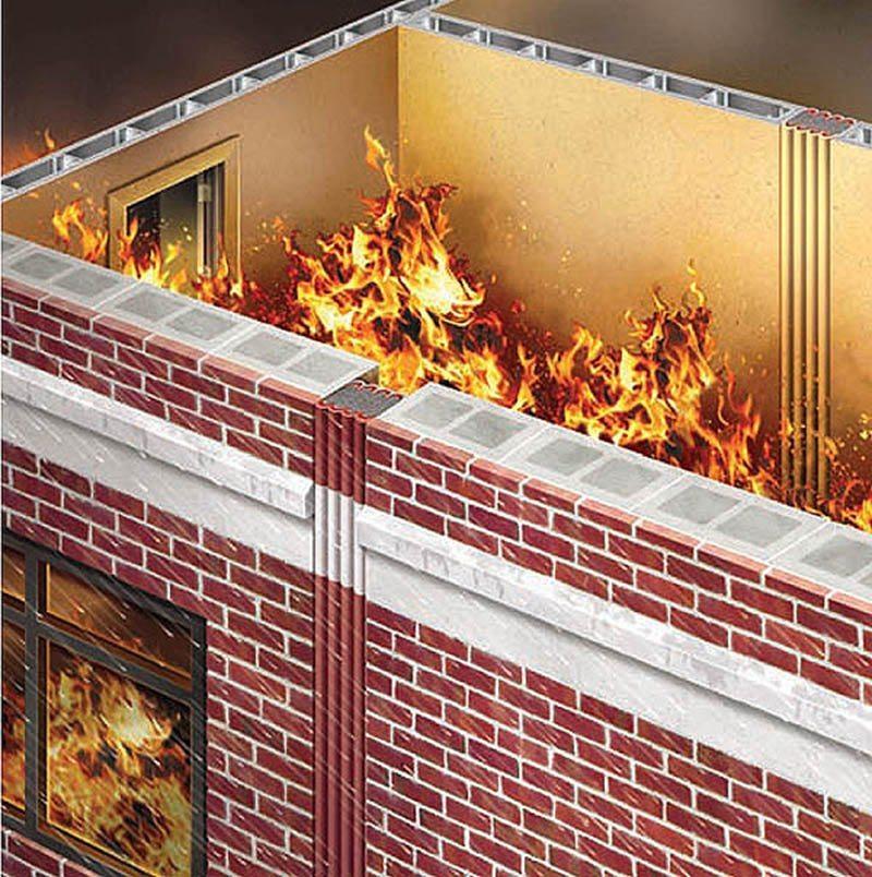 Fireproof Insulation  Rating Systems Explained