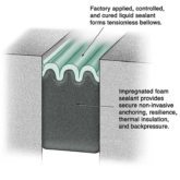 Composition of silicone/impregnated-foam hybrid sealant