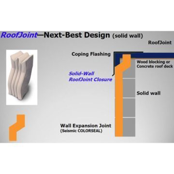 Next best design for solid wall roof expansion joint