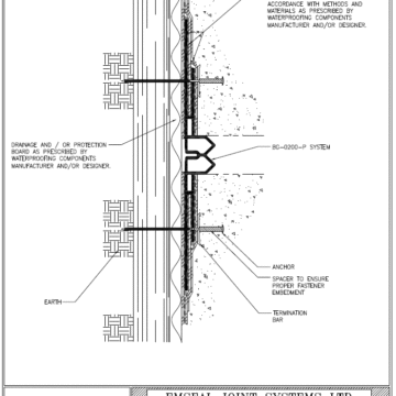 BG-0200 wall to wall blind-side on lagging