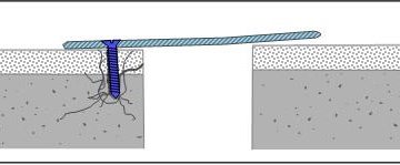 Side-anchored coverplates buckle and transfer live-load deflection into anchors causing concrete and flooring failures.