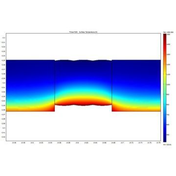 Fire rated wall expansion joints - Emshield WFR2 modeled in FEA engineering judgement