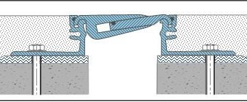 Purpose-designed interlocking system --MIGUTRANS from EMSEAL--ensures smooth passage, positive anchoring and the ability to handle point loads.