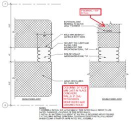 WW-7 Engineering Judgment