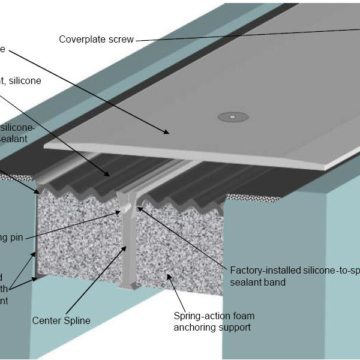 SJS Installation Instructions