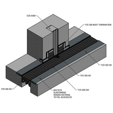 Watertight Split-Column Isolation Tee Transition Expansion Joint