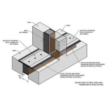 Fire rated floor to wall expansion joint transition. WFR to SJS-FR from Sika Emseal