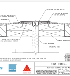Sika Sarnafil Roofing Membrane and RoofJoint Expansion Joint Detail from Sika Emseal