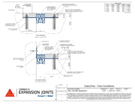 Wabo ElastoFlex (EFJ) a parking garage concrete expansion joint with watertight heavy duty steel reinforced system deck-to-deck and deck-to-wall CAD Detail by Sika Emseal