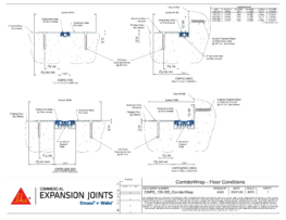 Wabo CorridorWrap Floor (CWFS) interior floor surface mounted expansion joint cover plate CAD Detail by Sika Emseal
