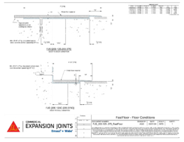 Wabo FastFloor (FJS) interior floor expansion joint cover plate system CAD detail by Sika Emseal