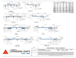 Wabo SeismicFloor (FNB) seismic interior floor expansion joint cover CAD Detail by Sika Emseal