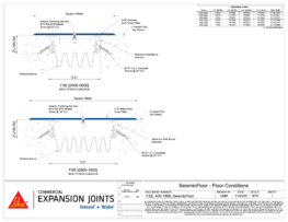 Wabo SeismicFloor (FXE) seismic interior floor expansion joint cover CAD Detail by Sika Emseal