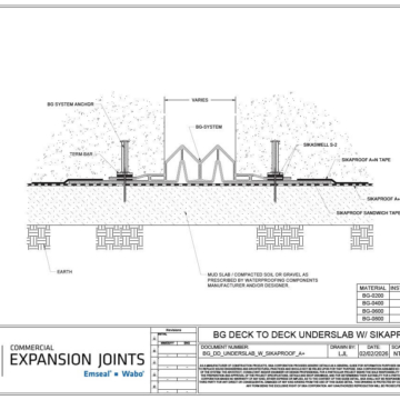 BG Sikaproof A+12 Below Grade Expansion Joint and Waterproofing Membrane Integration in a Pre-Applied Underslab Blind Side Application by Sika Emseal